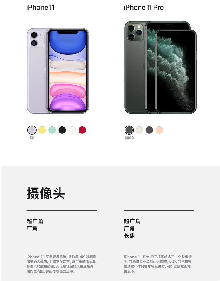 苹果iPhone 11和iPhone 11 Pro/Max哪款更值得买 iPhone 11 /Pro/Max全面对比评测_手机评测_手机学院_本站