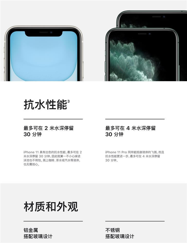 苹果iPhone 11和iPhone 11 Pro/Max哪款更值得买 iPhone 11 /Pro/Max全面对比评测_手机评测_手机学院_本站