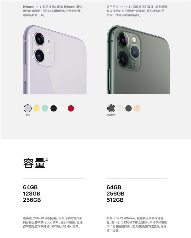 苹果iPhone 11和iPhone 11 Pro/Max哪款更值得买 iPhone 11 /Pro/Max全面对比评测_手机评测_手机学院_本站