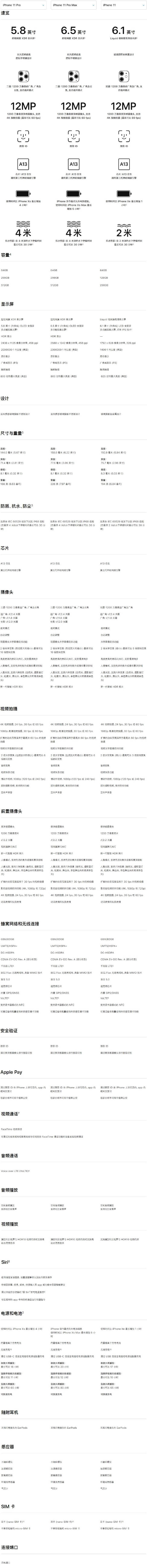 苹果iPhone 11/Pro/Max哪款值得入手 苹果iPhone 11/Pro/Max官方机型比较_手机评测_手机学院_本站