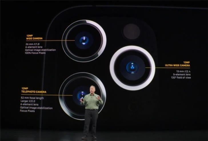 iphone11 Pro为啥配备后置三摄像头?