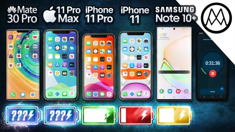 iPhone11/Pro/Pro MaxͻΪMate30ProGalaxyNote10+Ա_ֻ_ֻѧԺ_վ