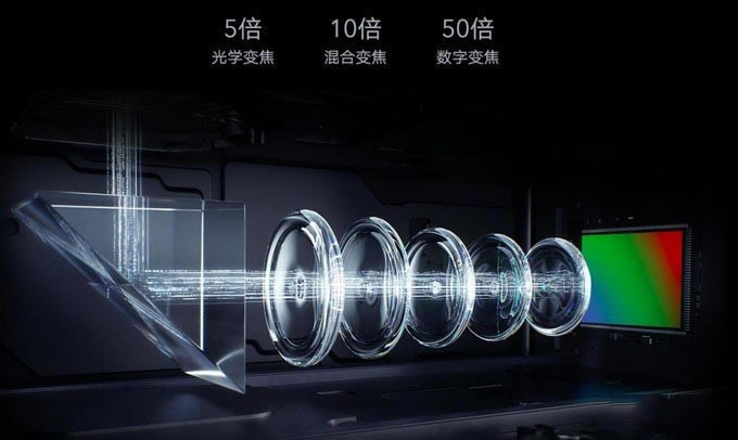 谁才是真正的旅拍神器?iPhone 11 Pro Max与荣耀30 Pro+对比实测