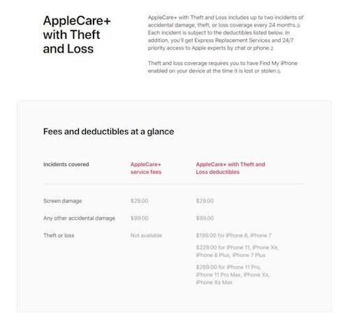 买得起iPhone11 但你修得起吗 苹果官宣iPhone11/pro/max维修费用_苹果手机_手机学院_本站