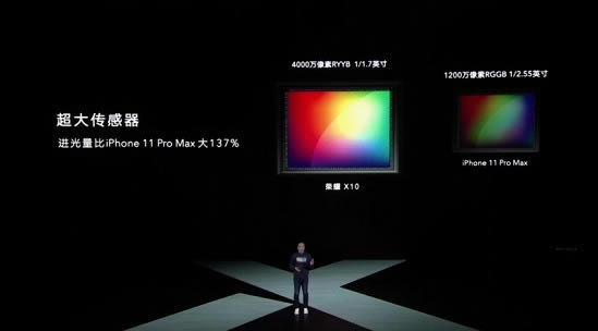 荣耀X10与iPhone11ProMax夜景拍照对比_手机评测_手机学院_本站