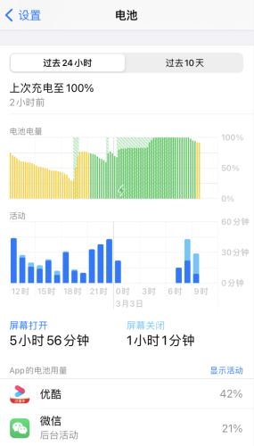 iPhone12怎样查看应用的耗电情况