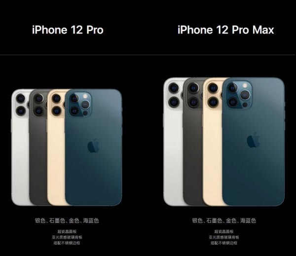 iphone12/iphone12pro/iphone12mini/iphone12pro maxĿ?_ֻ_ֻѧԺ_վ