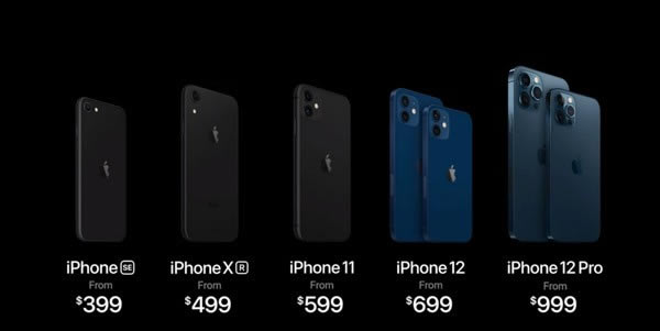 iphone12/iphone12pro/iphone12mini/iphone12pro maxĿ?_ֻ_ֻѧԺ_վ