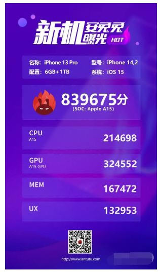 iPhone13Pro跑分多少 iPhone13Pro安兔兔跑分介绍_苹果手机_本站