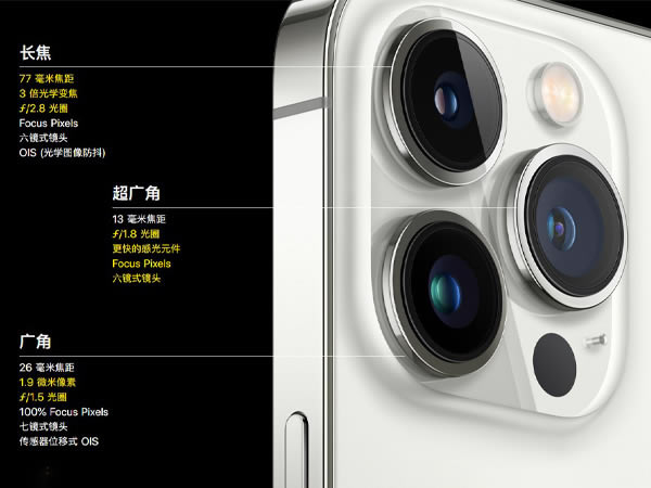 iphone13promax和iphone12哪款值得买?iphone13promax和iphone12手机对比_苹果手机_手机学院_本站