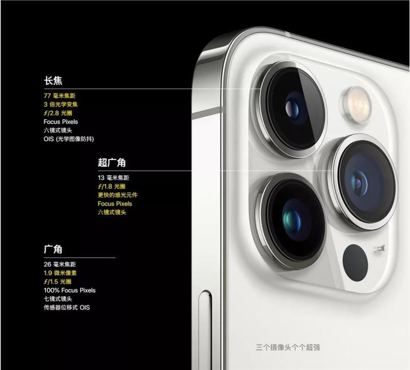 iPhone 13值得买吗?iPhone 13系列手机全方位评测_手机评测_手机学院_本站