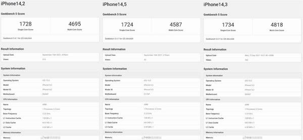 iPhone 13ϵֶܷ٣iPhone 13/13 Pro/13 Pro Maxܷһ_ֻ_ֻѧԺ_վ