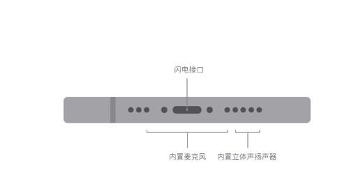 iphone13promax有充电口吗 苹果13promax充电口在哪_苹果手机_手机学院_本站