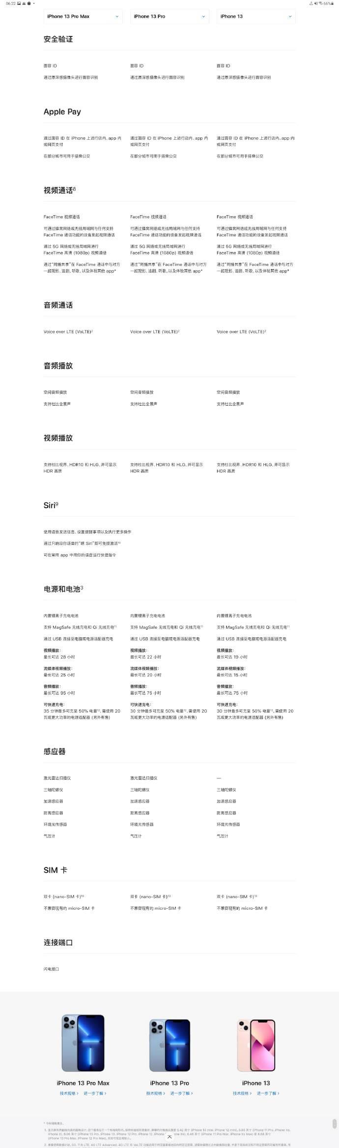 iphone13pro和iphone13promax买哪个好?_手机评测_手机学院_本站