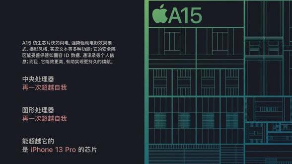 iPhone13和iPhone13Pro处理器一样吗 iPhone13和iPhone13Pro处理器有何不同_苹果手机_本站