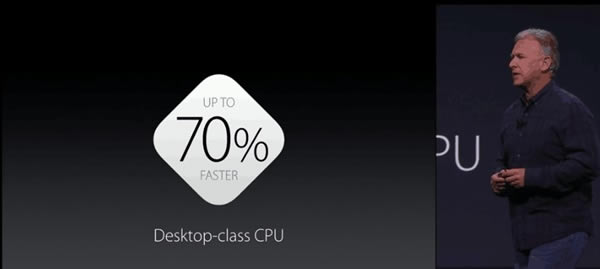 iPhone6s和iPhone6哪个好?苹果iPhone6与6s区别对比图文详解