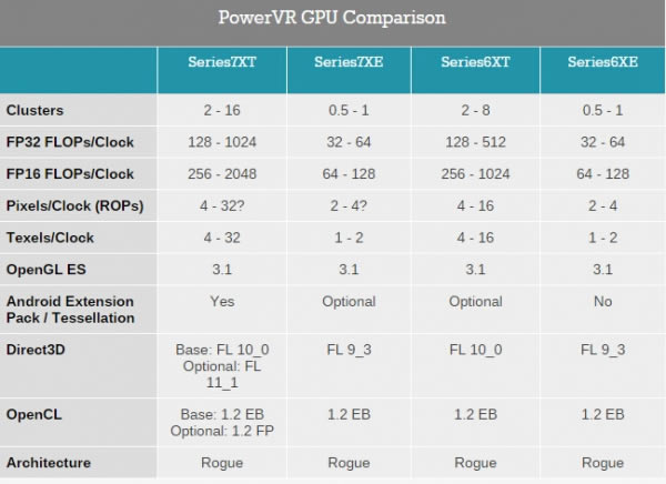 iPhone6s Plus怎么样 iPhone6s Plus详细评测图解