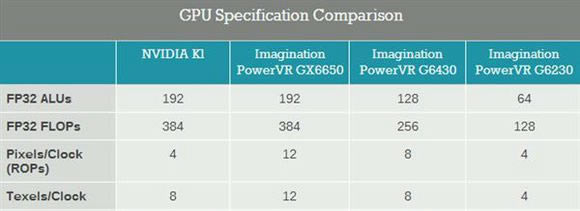 iPhone6s Plus怎么样 iPhone6s Plus详细评测图解
