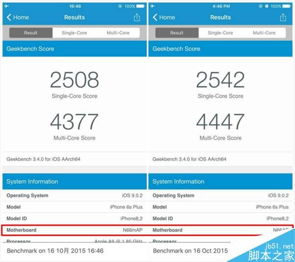 iPhone 6S芯片门!A9处理器重度实测:没差