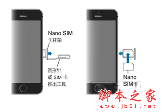 苹果iphone6s怎么装sim卡?iPhone6s/Phone6s Plus装sim卡教程_苹果手机_手机学院_本站