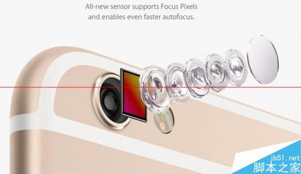 iPhone 6s摄像头“放弃1.5微米采用1.22微米像素的秘密_苹果手机_手机学院_本站