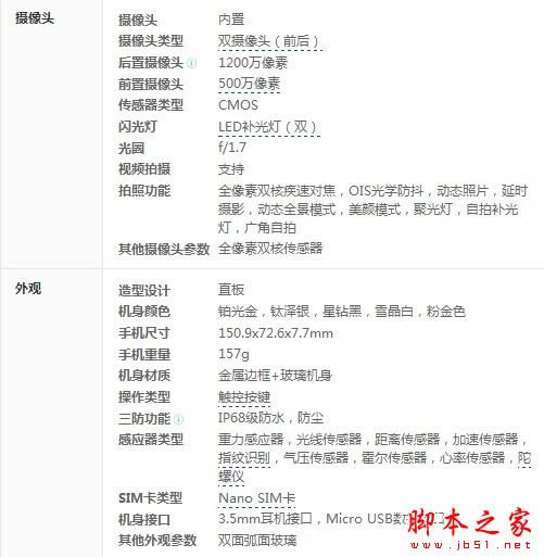 iphone6s和三星s7edge哪个好?三星s7 edge和苹果6s详细区别对比评测