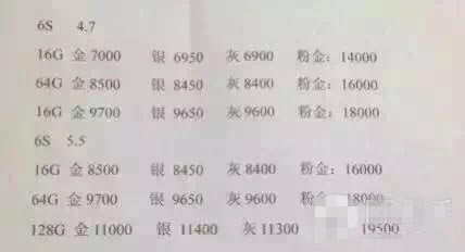 1 iPhone6s国行什么时候预约上市?苹果6s首批价格汇总 日版或无缘首发_苹果手机_本站