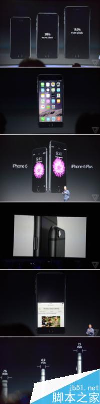 苹果iPhone6 和iPhone6 Plus厚度有多厚?_苹果手机_手机学院_本站