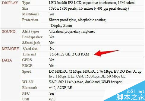 iphone6内存多大?iPhone6 Plus 运行内存或为2GB