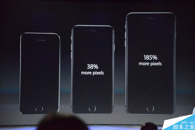 ƻiPhone6 Plusʲô˼?iphone6 plus_ƻֻ_ֻѧԺ_վ
