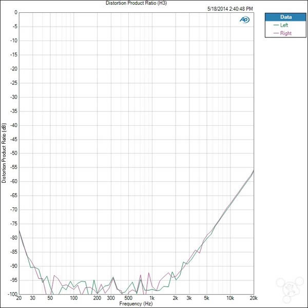 苹果iPhone6怎么样?iPhone6史上最全面专业评测_手机评测_手机学院_本站