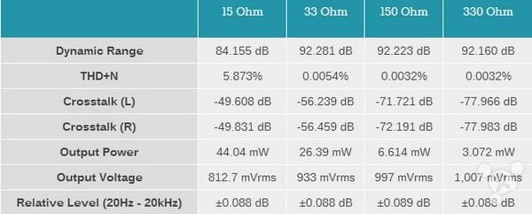苹果iPhone6怎么样?iPhone6史上最全面专业评测_手机评测_手机学院_本站