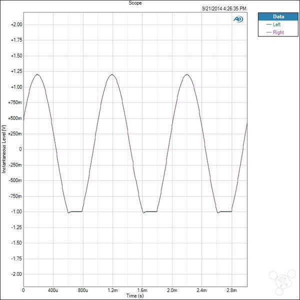苹果iPhone6怎么样?iPhone6史上最全面专业评测_手机评测_手机学院_本站