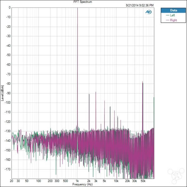 苹果iPhone6怎么样?iPhone6史上最全面专业评测_手机评测_手机学院_本站