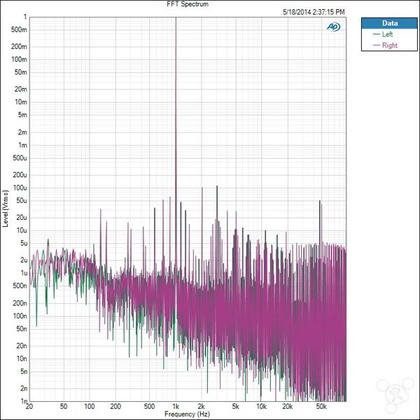 苹果iPhone6怎么样?iPhone6史上最全面专业评测_手机评测_手机学院_本站