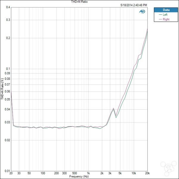 苹果iPhone6怎么样?iPhone6史上最全面专业评测_手机评测_手机学院_本站