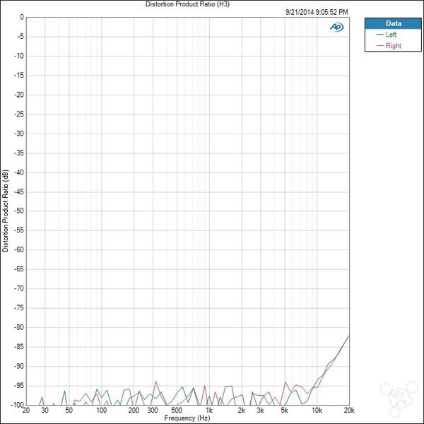 苹果iPhone6怎么样?iPhone6史上最全面专业评测_手机评测_手机学院_本站