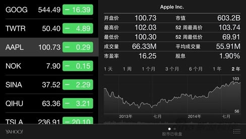 不只是变大!行货iPhone 6首发评测
