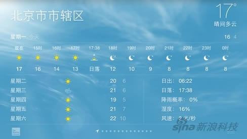 不只是变大!行货iPhone 6首发评测