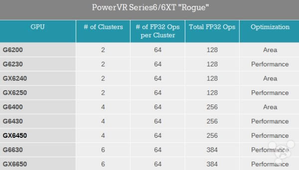 苹果iPhone6怎么样?iPhone6史上最全面专业评测_手机评测_手机学院_本站