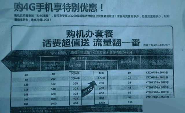 想你所想 美日港国行iPhone6选购全攻略