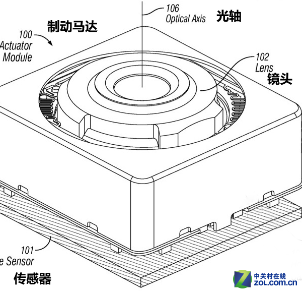 一个光学防抖差多少?iPhone6和iphone6 Plus拍照对比评测_苹果手机_手机学院_本站