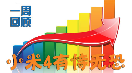 一周回顾:iPhone6发布时间落定 小米4有恃无恐