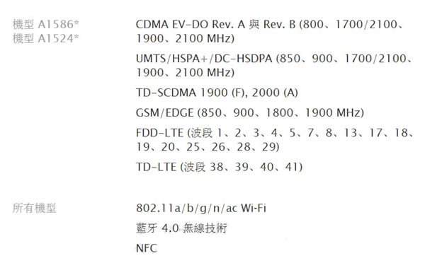 台版苹果iPhone 6要提前上市 台版苹果iPhone 6上市时间公布_苹果手机_手机学院_本站