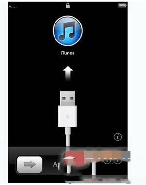iphone6电脑激活方法 iphone6电脑激活教程2