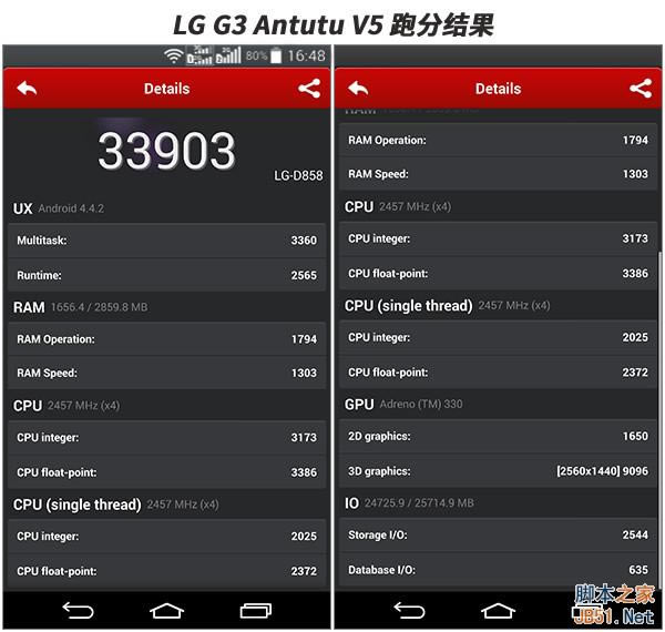 LG G3系统评测 LG G3系统评测