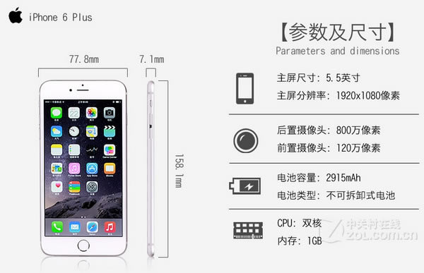 iPhone6和iPhone6 Plus的区别有哪些?苹果iPhone6 和Plus官方对比图解 _苹果手机_手机学院_本站