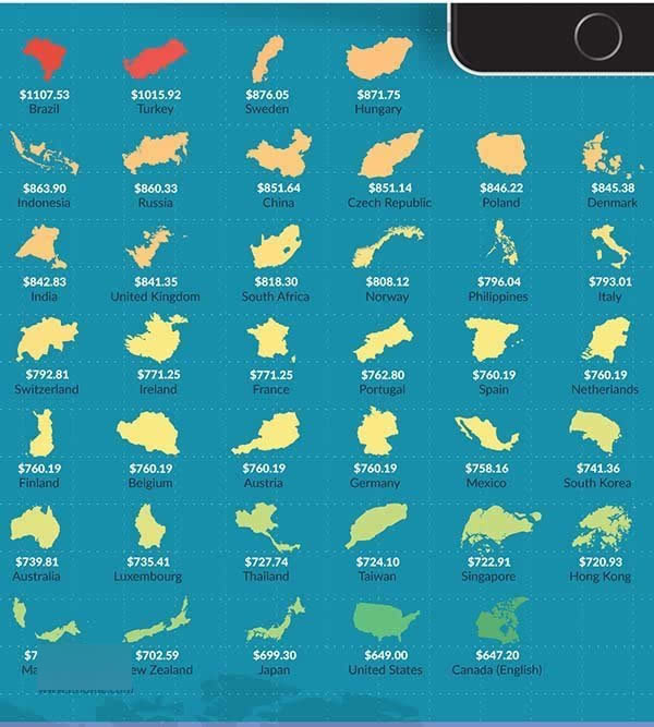 哪个国家人民最买得起苹果iPhone6?_苹果手机_手机学院_本站