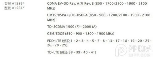 港版iPhone6支持移动4g吗?港版6网络制式汇总