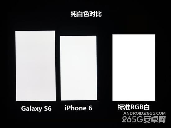 三星S6和iPhone6该买哪个?两款手机详细对比_手机评测_手机学院_本站